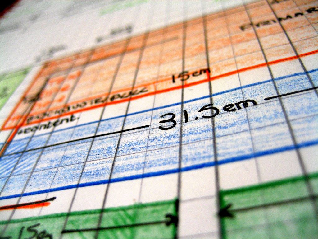 A calculator beside a notebook containing an infrastructure budget.