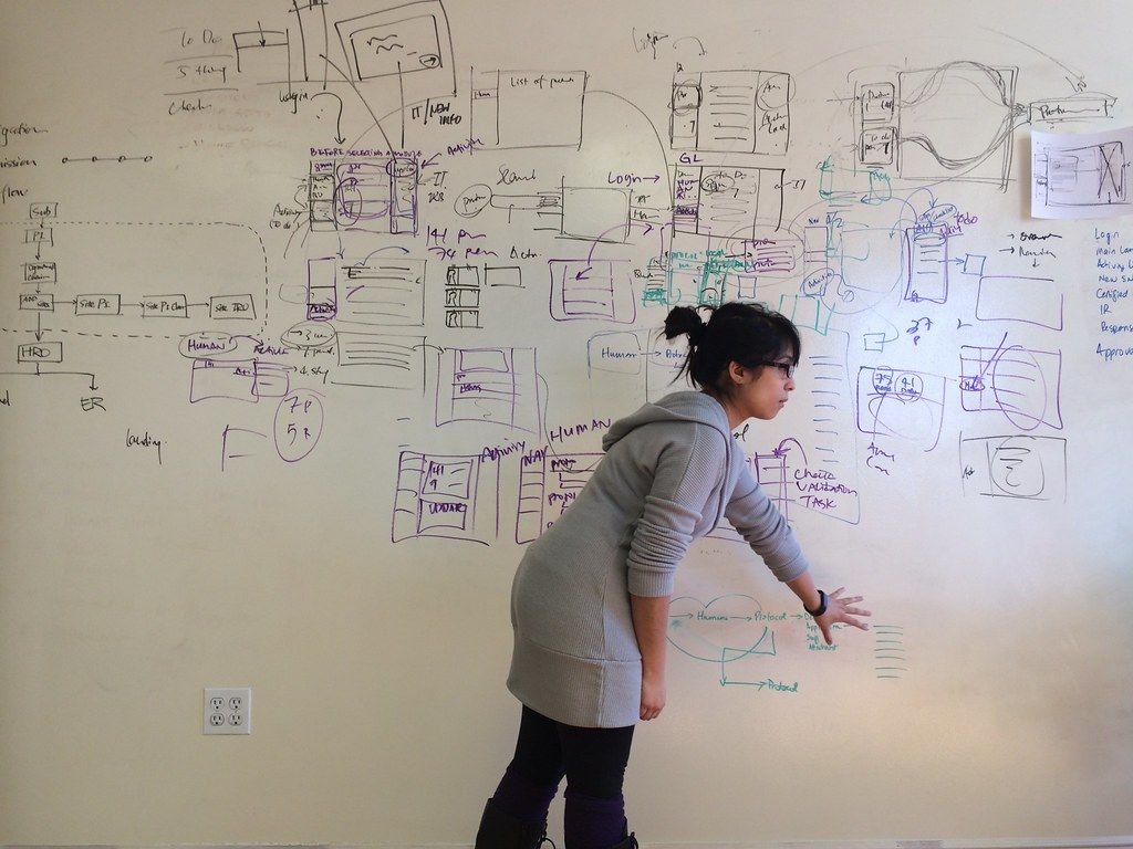 Two engineers reviewing a diagram and notes on a whiteboard.